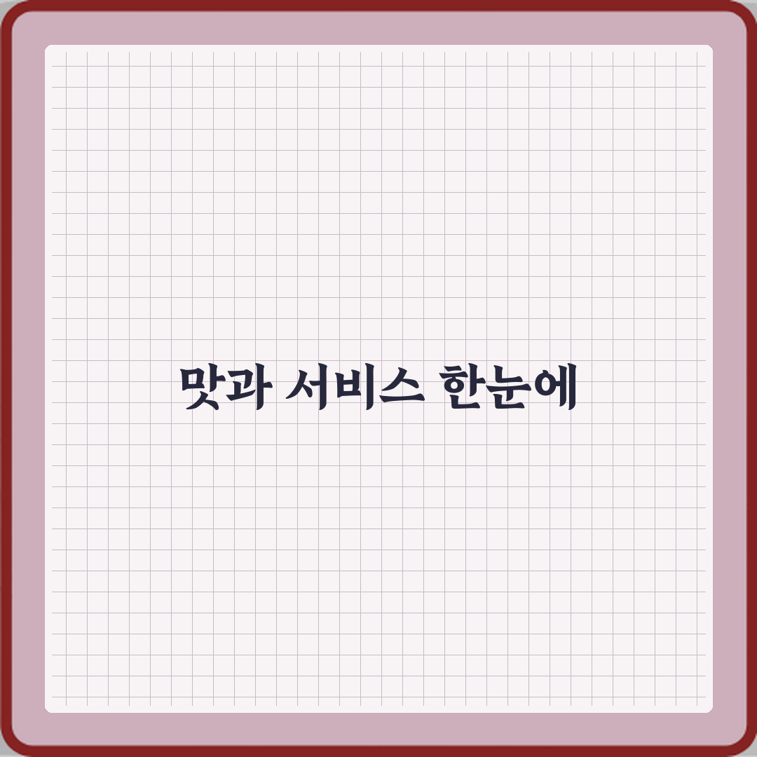 더푸른약국 방문기 | 전문가의 건강 약국 Review