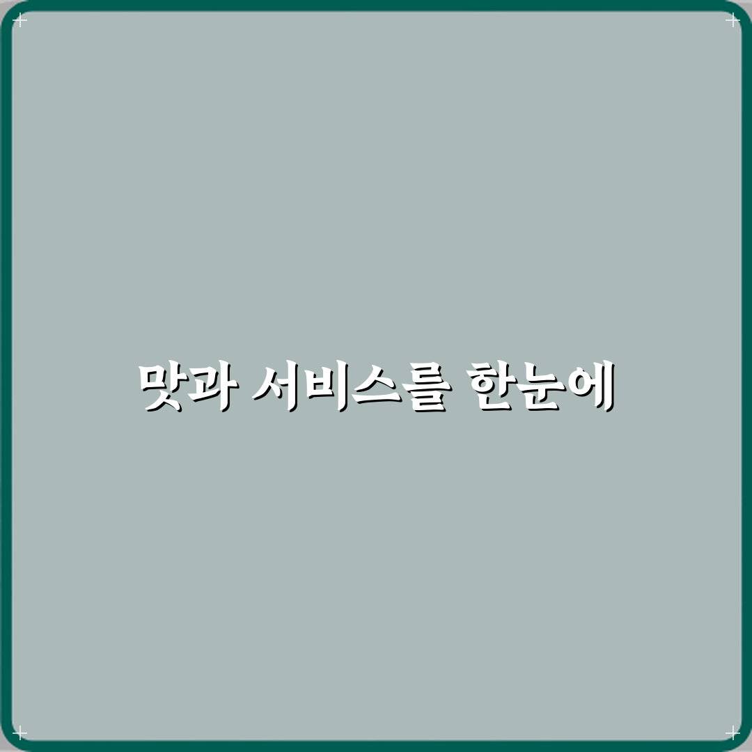 서울리움치과의원 방문기 | 전문적 서비스 리뷰 및 추천